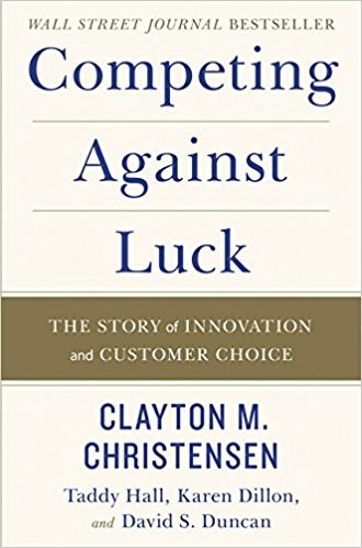 Cover image for Competing Against Luck