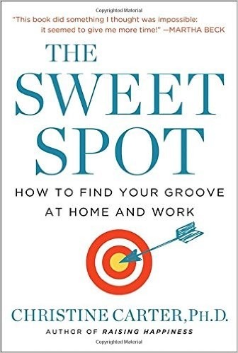 Cover image for The Sweet Spot